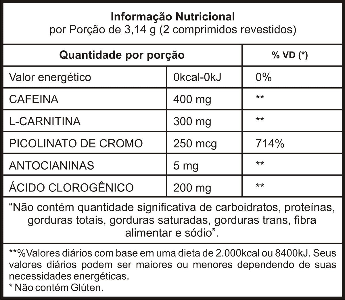 Suplemento Emagrecedor Redutor de Medidas Emagril Slim 30 CPDs - IdnLabs