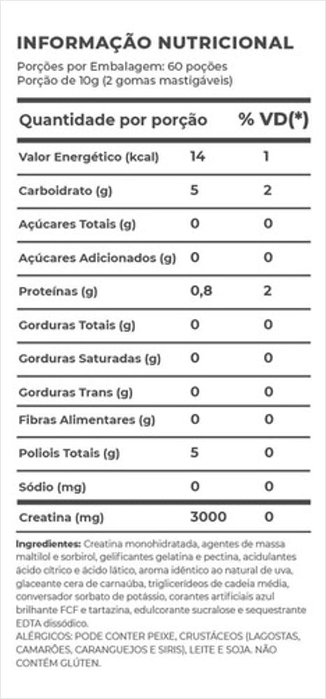Creatina MonoHidratada em Gummy Suplemento CreaGummy - 60 Gomas - Uva Verde - Idnlabs
